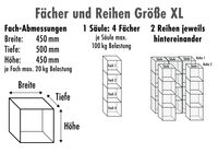 Kleinteilekommissionierung Hängetaschenregal XL, Aufbau der Fächer, Säulen und Reihen